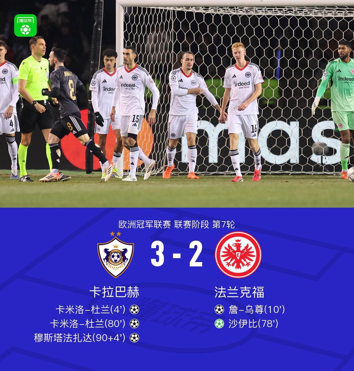 必发APP-法兰克福2-3遭卡拉巴赫读秒绝杀被提前淘汰，卡米洛-杜兰梅开二度